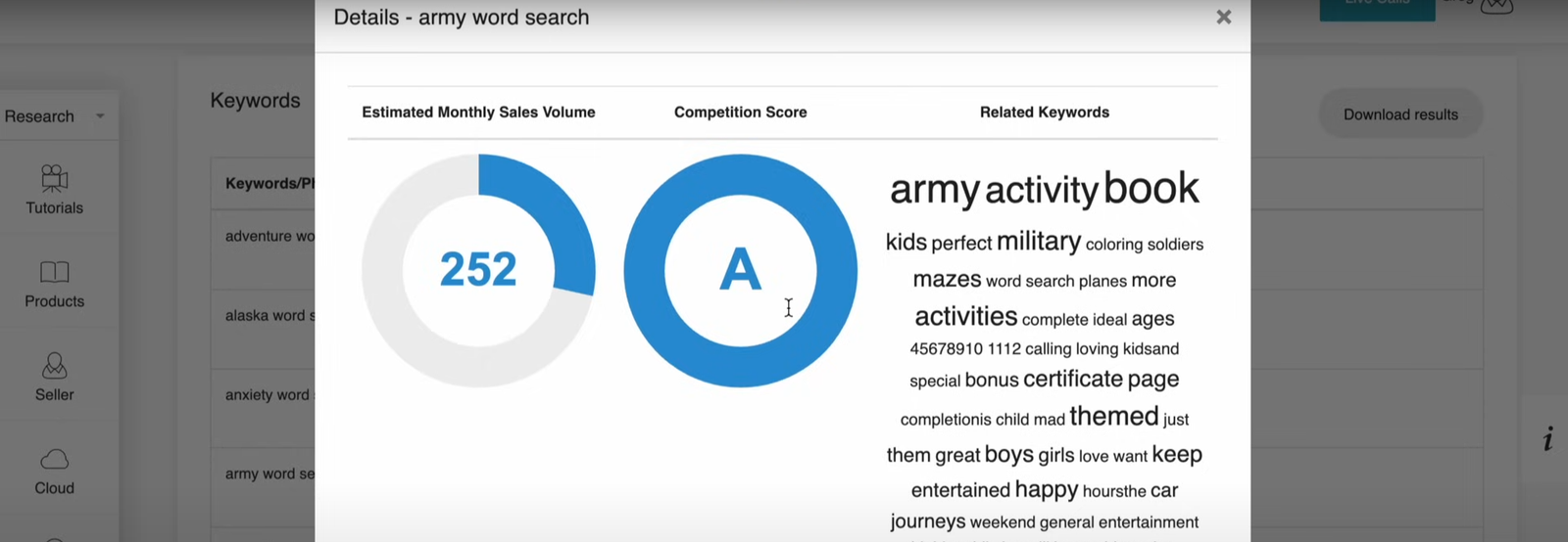 selling books on amazon kindle.